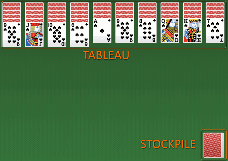 Az Előkészületek és Játékterület